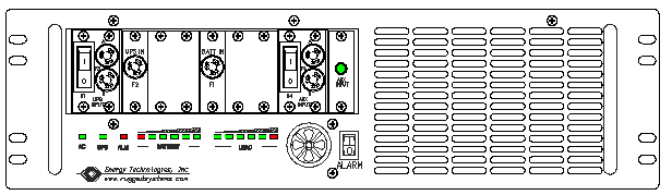 P/N: ETI0001-1027 Rugged COTS UPS Standard Front Panel Layout