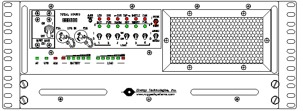 P/N: ETI0001-1452AA Rugged MilSpec UPS and PDU Standard Front 
